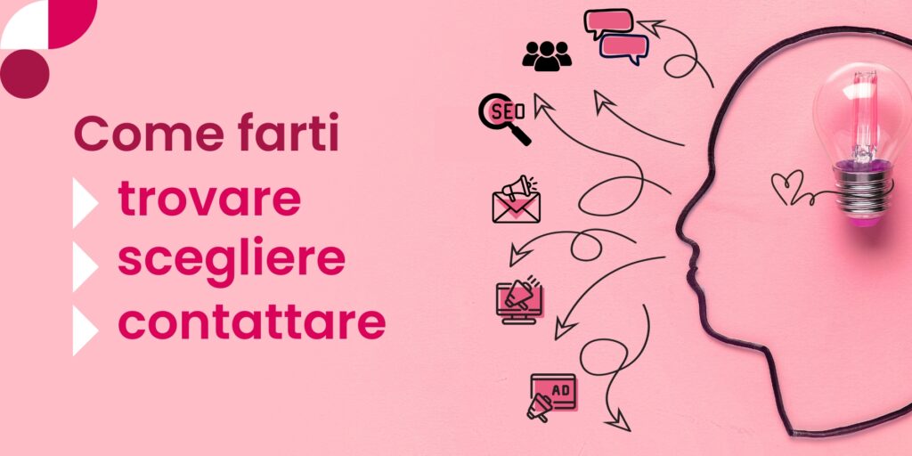 SEO, AEO e LinkedIn Automation